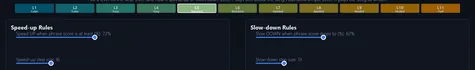 The Dynamic Tempo knobs for level 5 of eleven, with the level strip across the top.